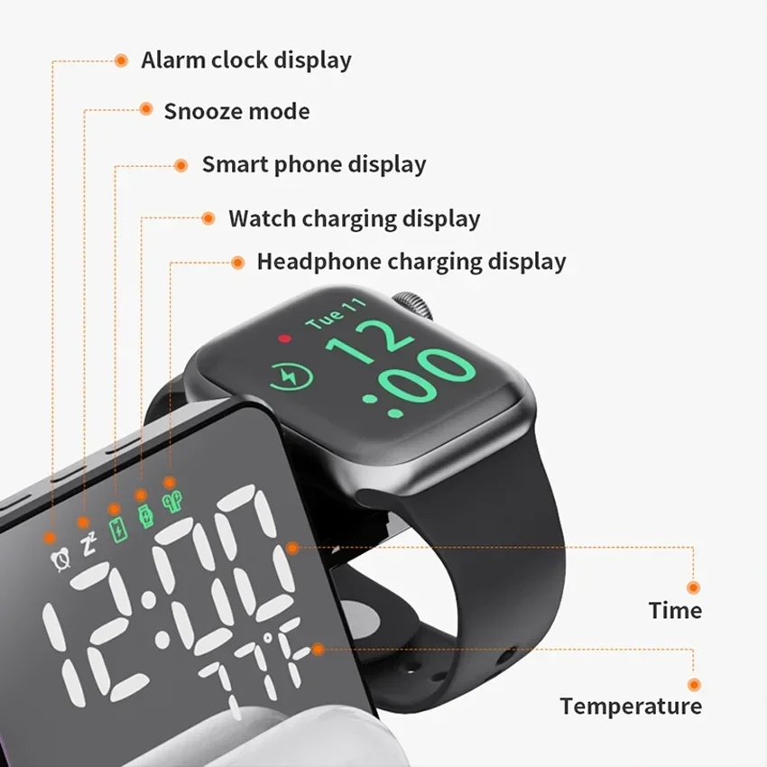 Wireless Charger Alarm Clock S - Wireless Charger Watch incelemesi ve fiyatı