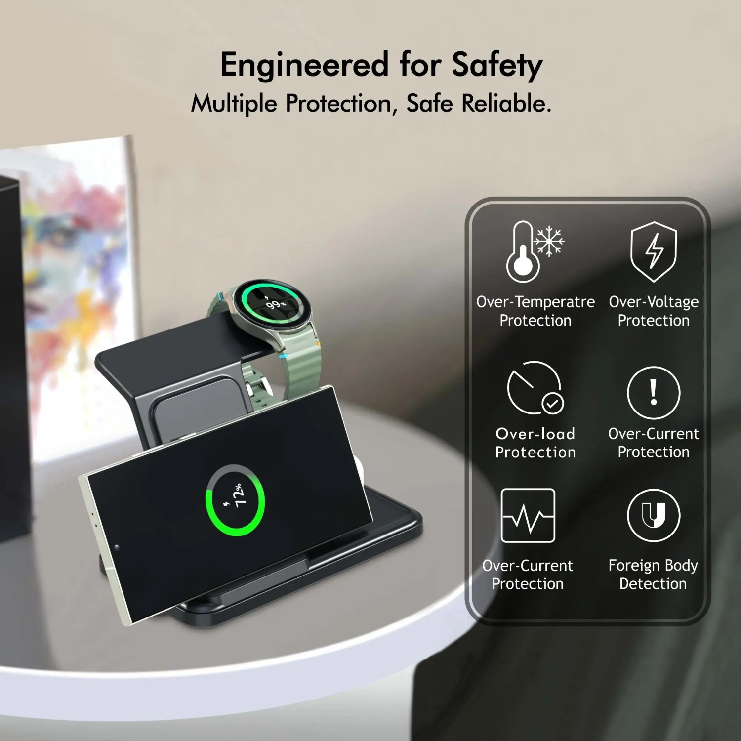 Desktop 3-in-1 Wireless Charge - Smartwatch Ac incelemesi ve fiyatı