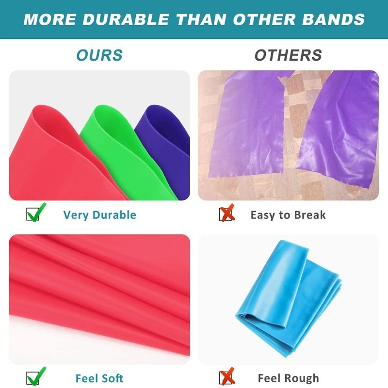 Natural Latex Resistance Bands - Milanaise Mesh Band incelemesi ve fiyatı