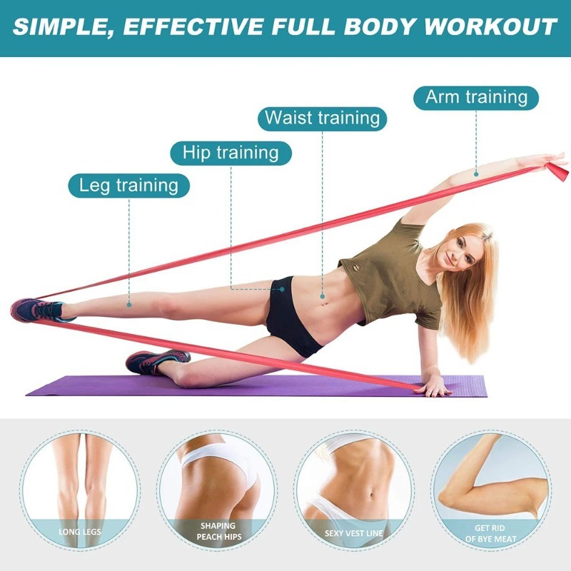 Natural Latex Resistance Bands - Milanaise Mesh Band incelemesi ve fiyatı