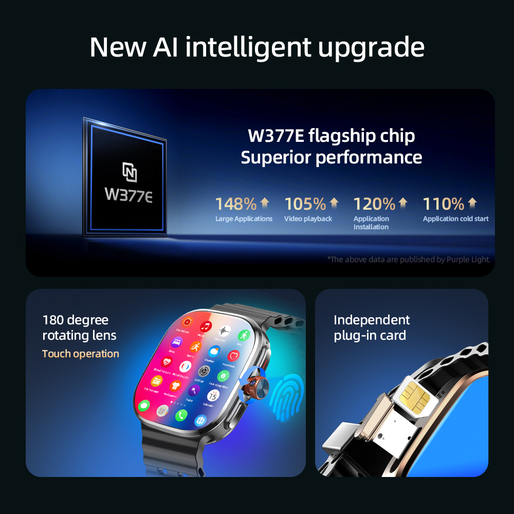 M99/M99 Mini 2.4inch Amoled Sm - Smartwatch Id incelemesi ve fiyatı