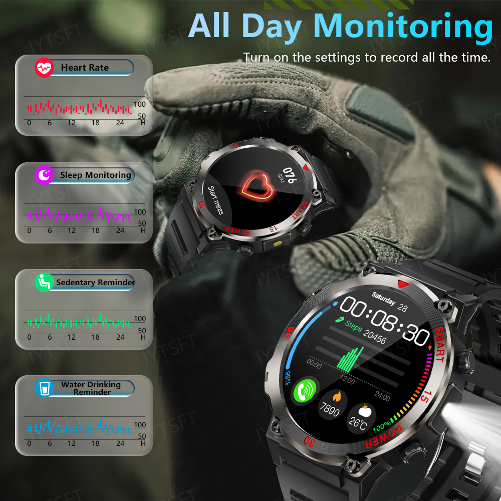 LAXASFIT New Smart Watch Men's - Smartwatch X12 incelemesi ve fiyatı