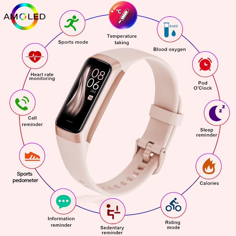FOXBOX Smart Watch Men Fashion - Android Smartwatch Accessories incelemesi ve fiyatı