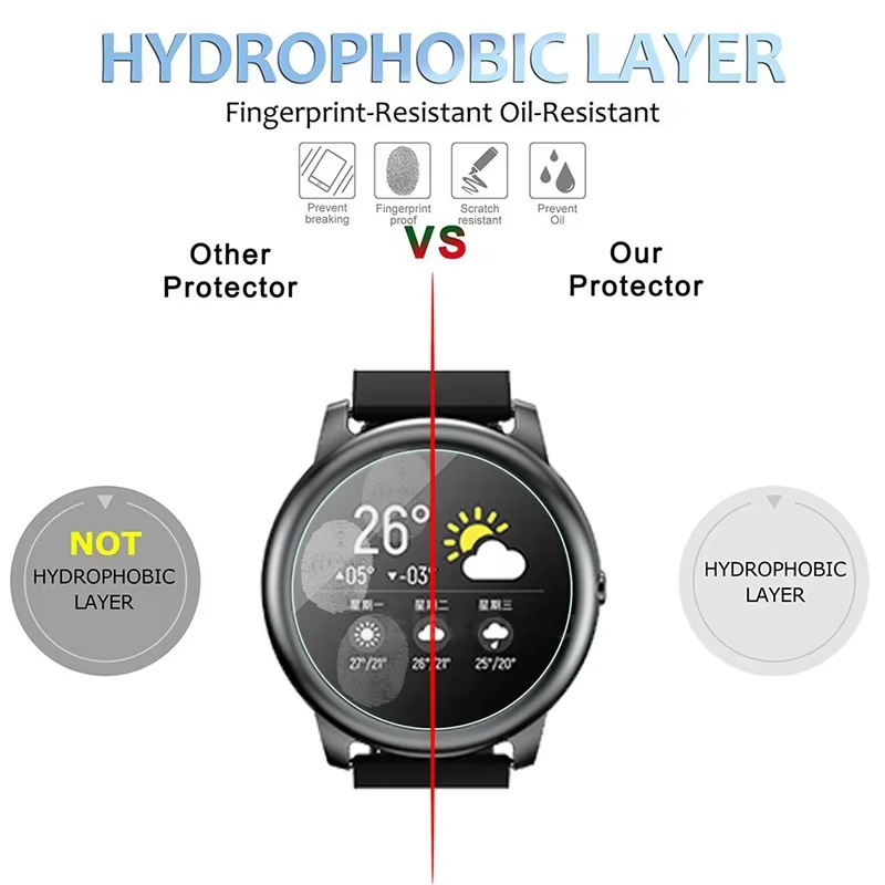 Tempered Glass For HayLou Sola - Garmin Smartwatch Accessories incelemesi ve fiyatı