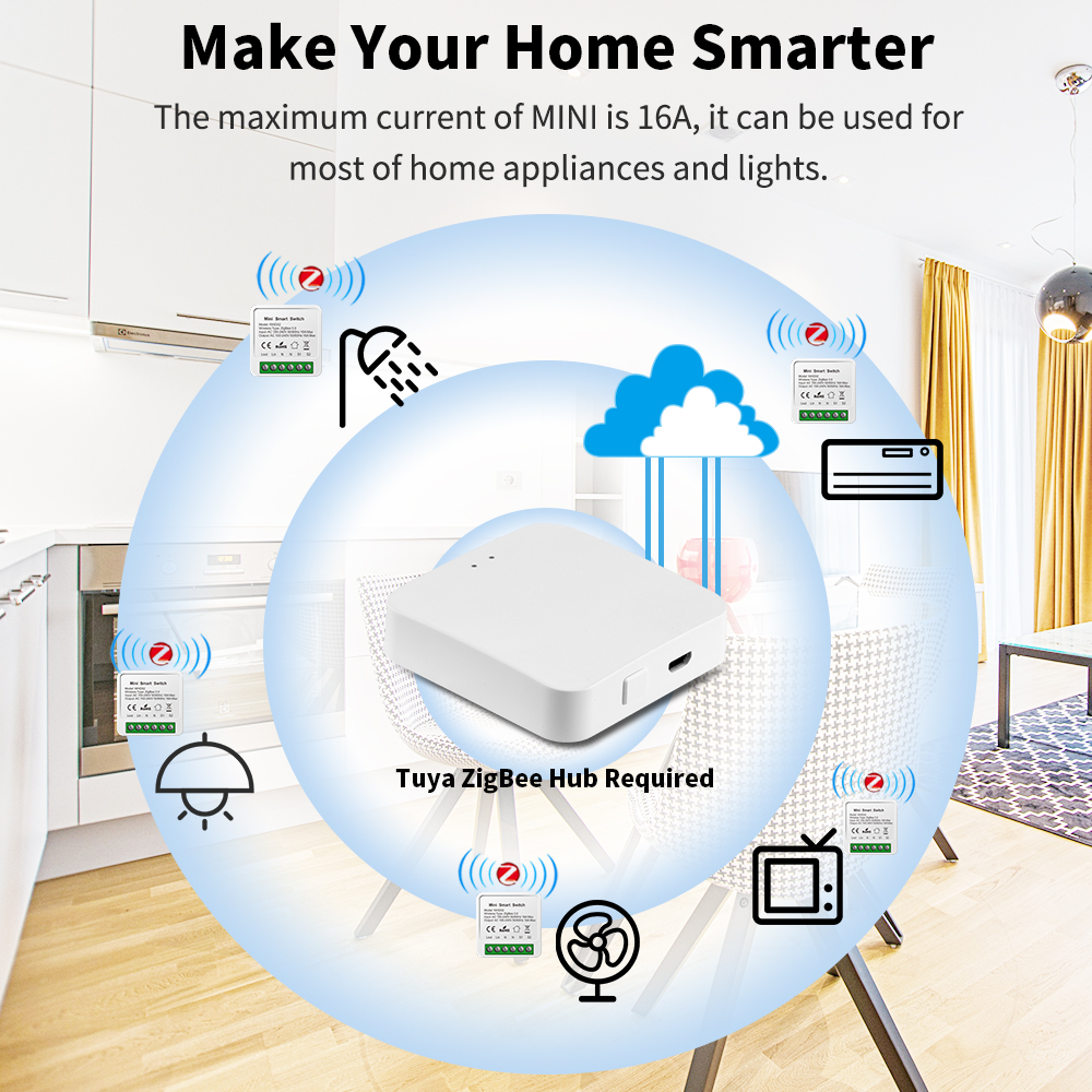 Tuya Zigbee 3.0 Smart Switch 1 - Smart Accessories incelemesi ve fiyatı