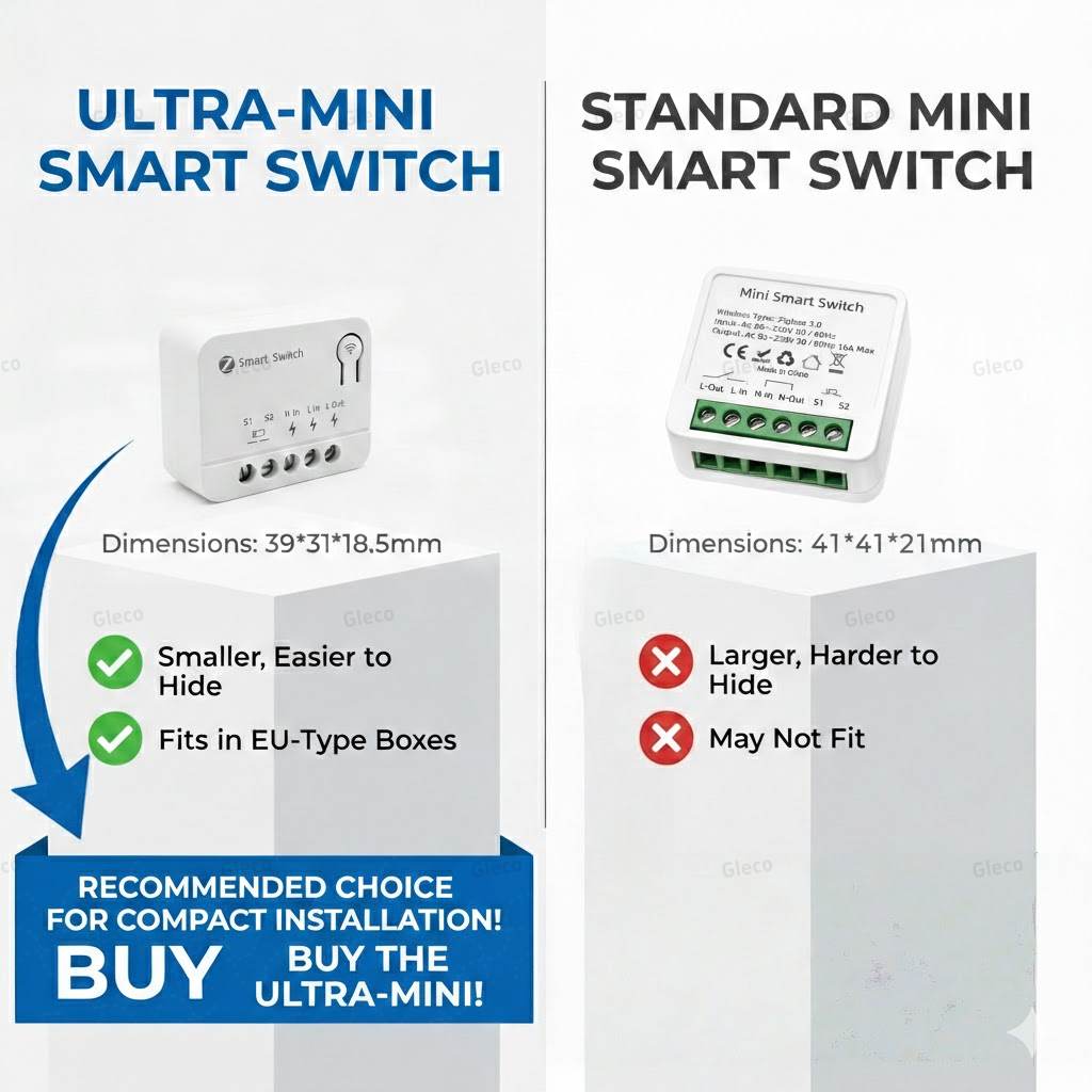 Zigbee TUYA 1/2Gang Mini Smart - Smart Accessories incelemesi ve fiyatı