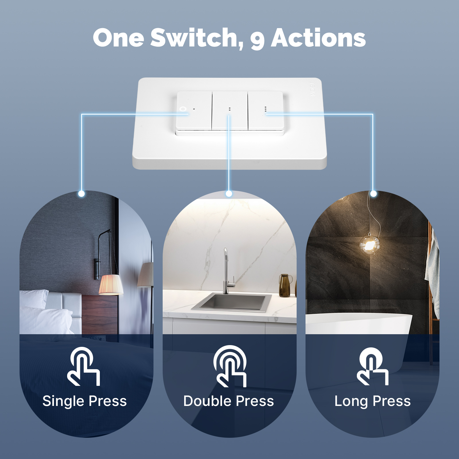 MOES Tuya Zigbee Smart Wireles - Smart Accessories incelemesi ve fiyatı