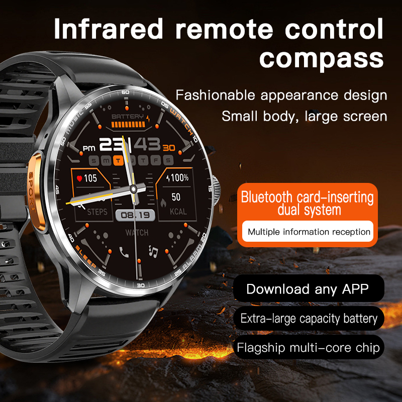 5G/4G Full Network Smart Watch - Smartwatch Id incelemesi ve fiyatı