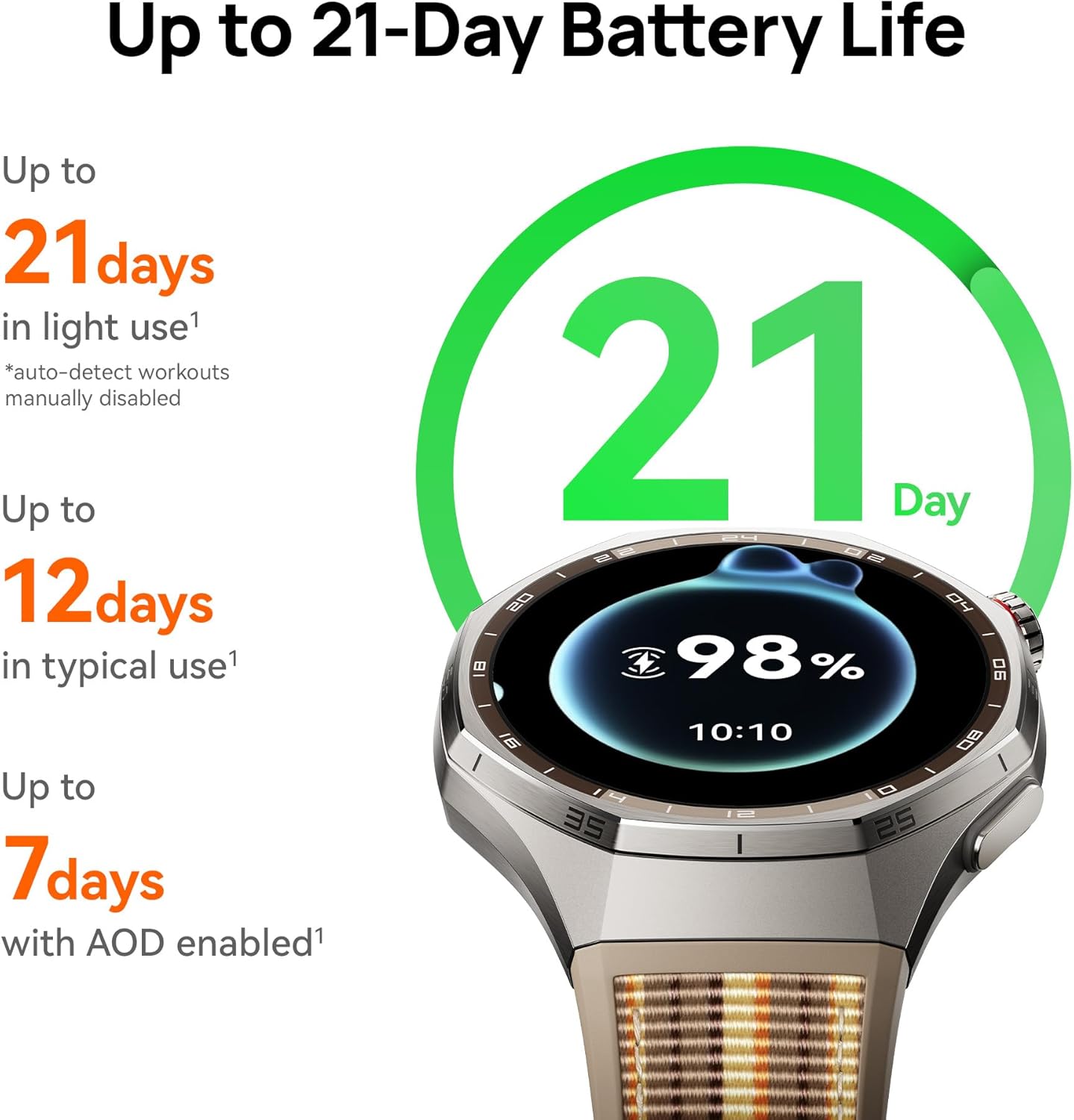 HUAWEI WATCH GT 6 Pro GPS Smar - Smartwatch Nexus incelemesi ve fiyatı