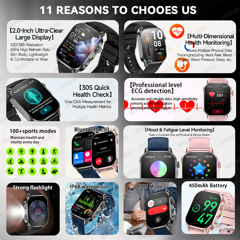 GUHUAVMI 2026 New Precise Heal - Android Smartwatch Accessories incelemesi ve fiyatı