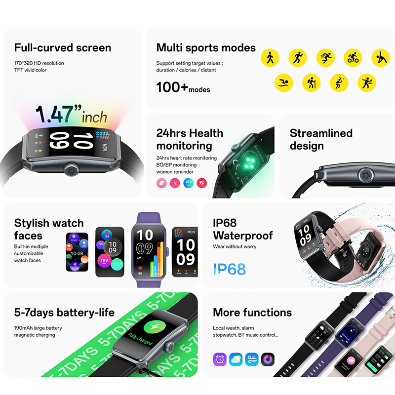 New GEJIAN Women's Smart Watch - Smartwatch X12 incelemesi ve fiyatı