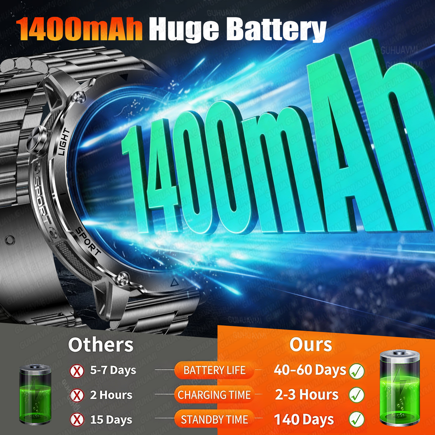 Newly Durable 1400mAh Large Ba - Android Smartwatch Accessories incelemesi ve fiyatı