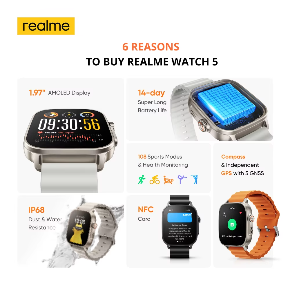 Global Version realme watch 5  - Smartwatch X12 incelemesi ve fiyatı