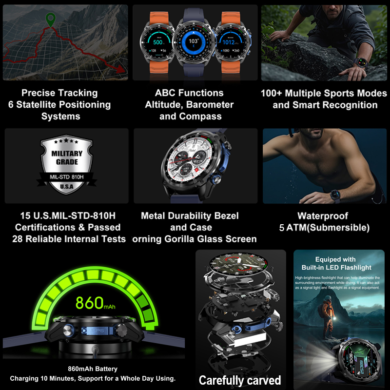 2026 Military GPS Smartwatch O - Smartwatch Nexus incelemesi ve fiyatı