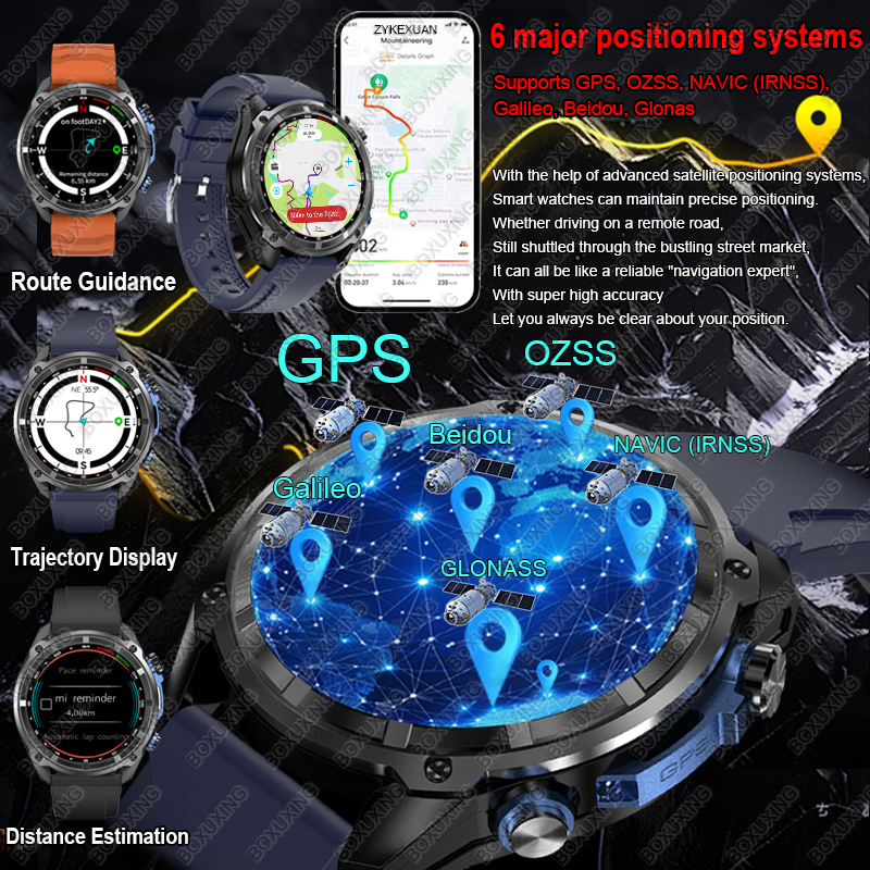 2026 Military GPS Smartwatch O - Smartwatch Nexus incelemesi ve fiyatı