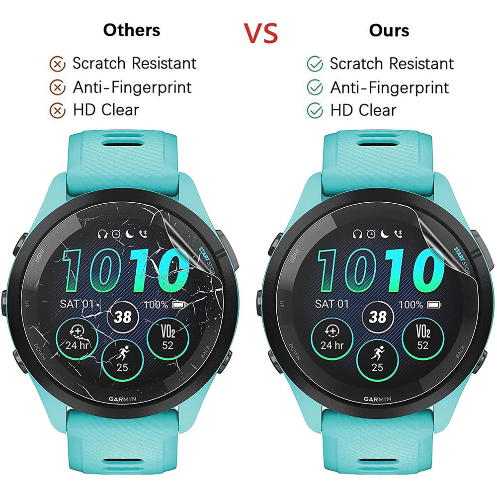 3Pcs Soft HD Hydrogel Protecti - Garmin Smartwatch Accessories incelemesi ve fiyatı