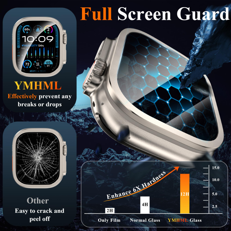2pcs Tempered Glass for Apple  - Smartwatch Watch Accessories incelemesi ve fiyatı