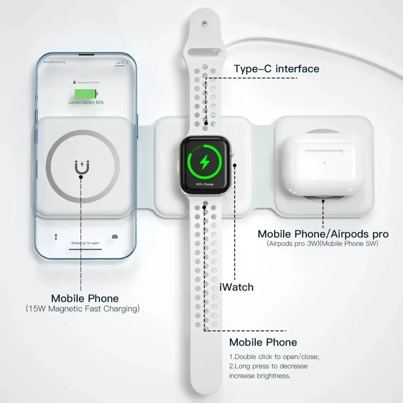 3 in 1 Portable Magnetic Wirel - Smartwatch Ac incelemesi ve fiyatı