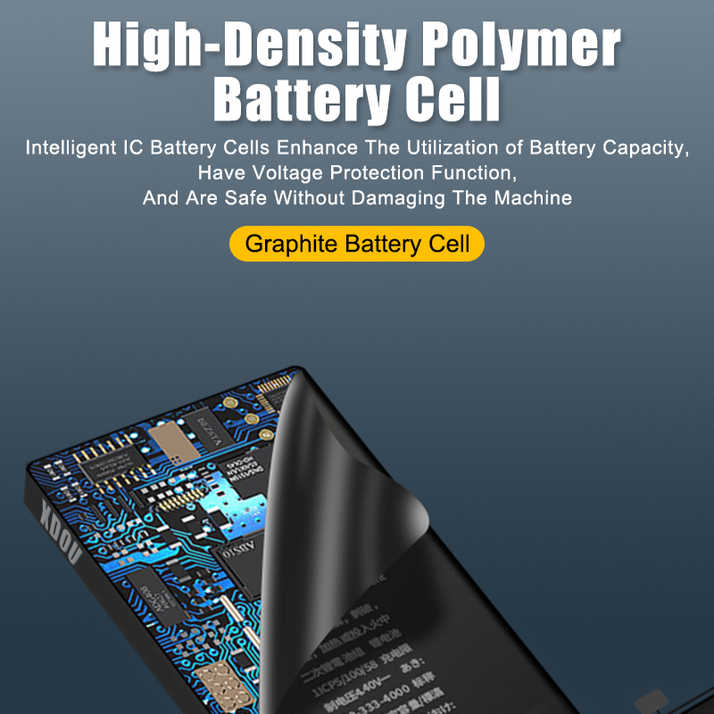 PL412221H Brand-New Battery Fo - Smartwatch A1914 incelemesi ve fiyatı