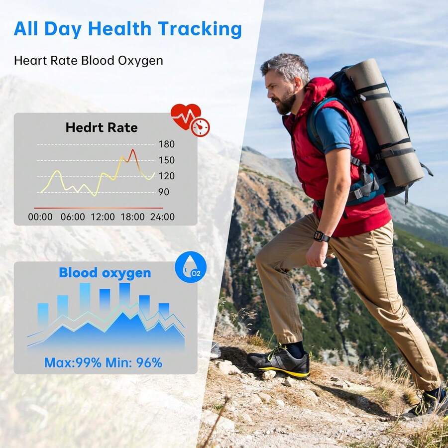 OUKITEL 2026 Smart Watch For M - Smartwatch X18 incelemesi ve fiyatı